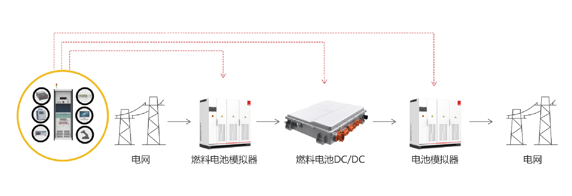 电测单页2022_03.png